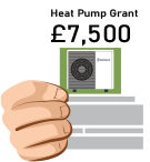 Air source heat pump grant Peterborough
