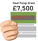 Ground source heat pump grant Peterborough
