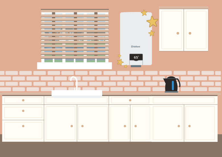 Boiler Upgrades, Peterborough